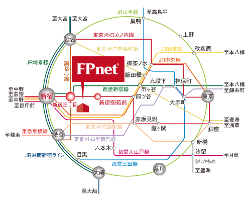 路線図